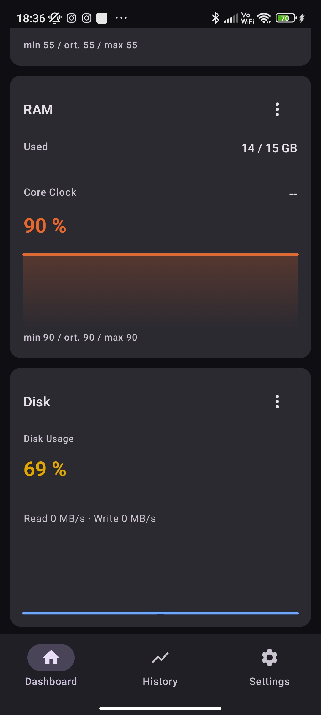 PC HW Monitor RAM and Disk